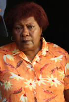Lukim Yu