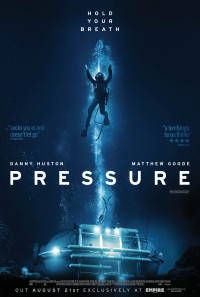 Pressure Poster 1