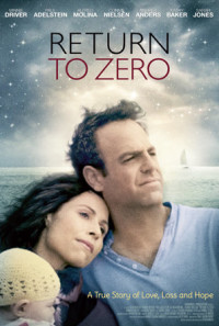 Return to Zero Poster 1