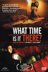 What Time Is It There? Poster 1
